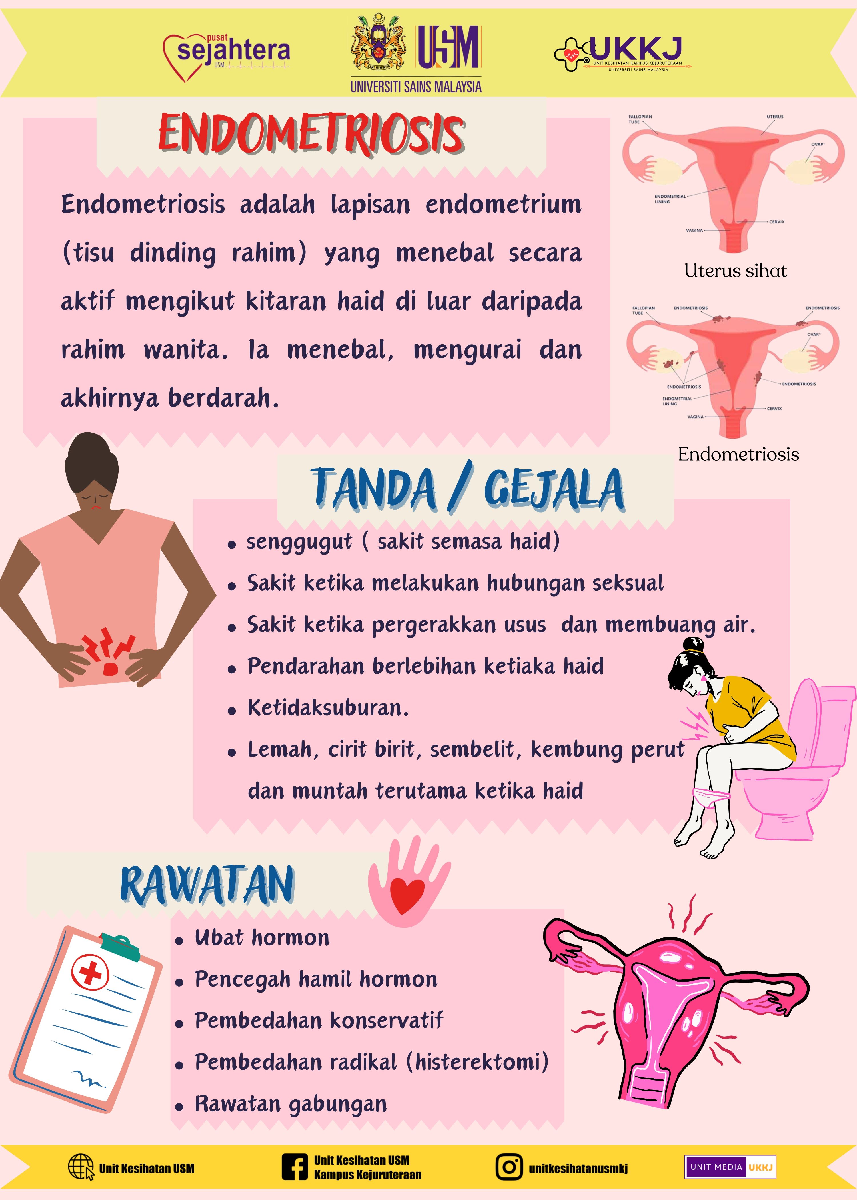 3. 1 Mac Endometriosis Infographic Poster RESIZE
