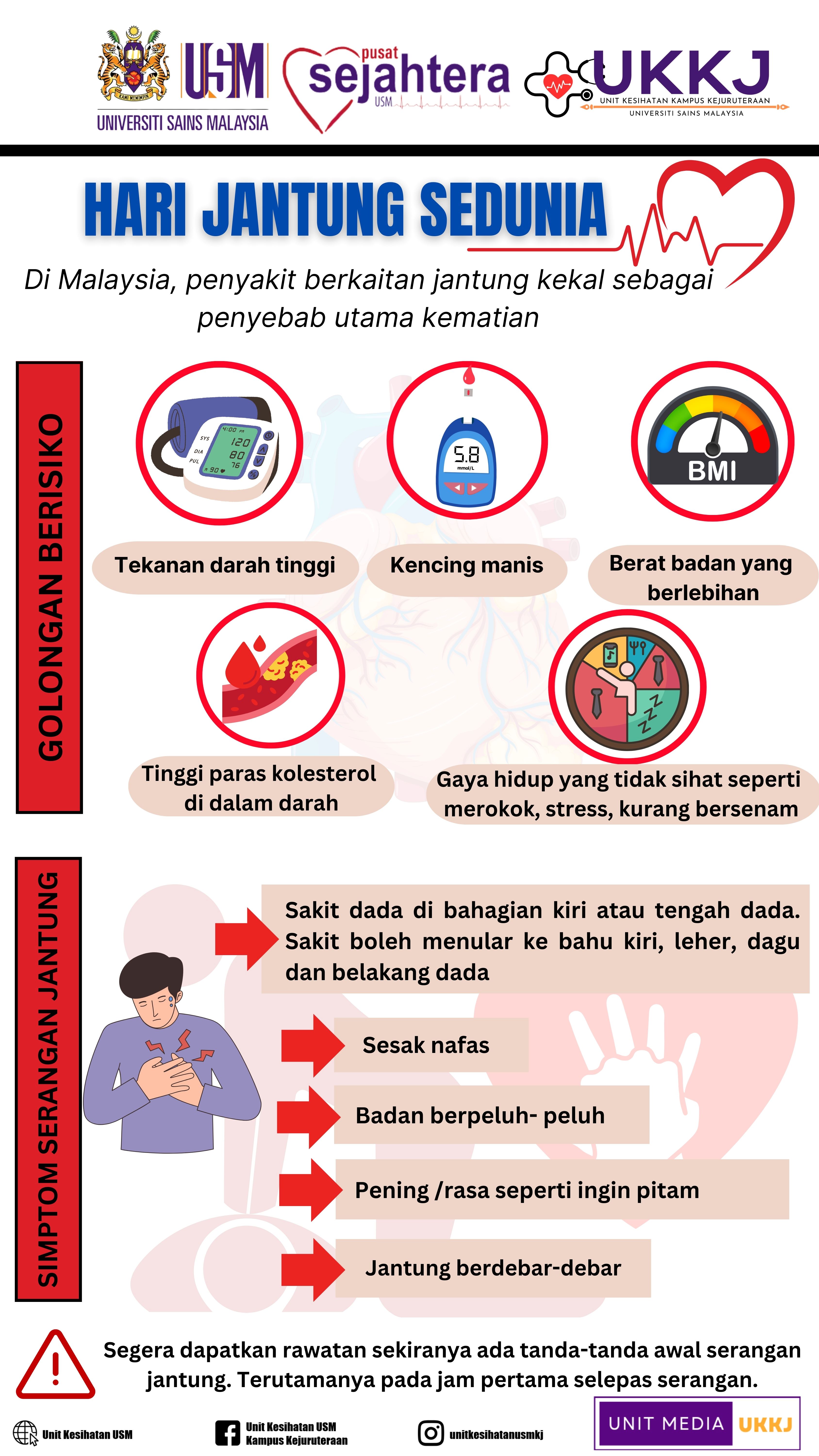 9. 29 SEPT INFO HARI JANTUNG SEDUNIA fb 1