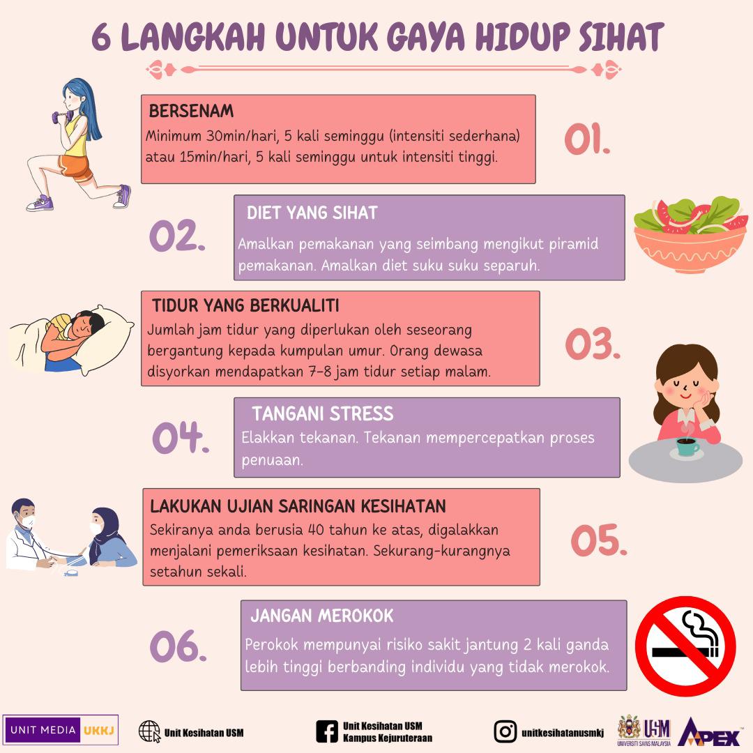 Hari Kesihatan Sedunia