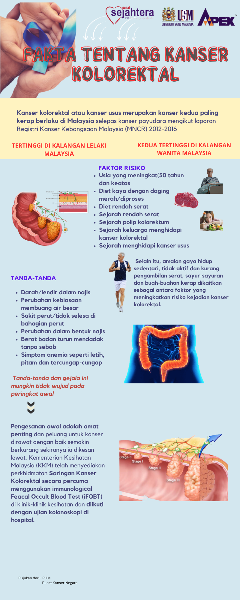 KANSER KOLOREKTAL